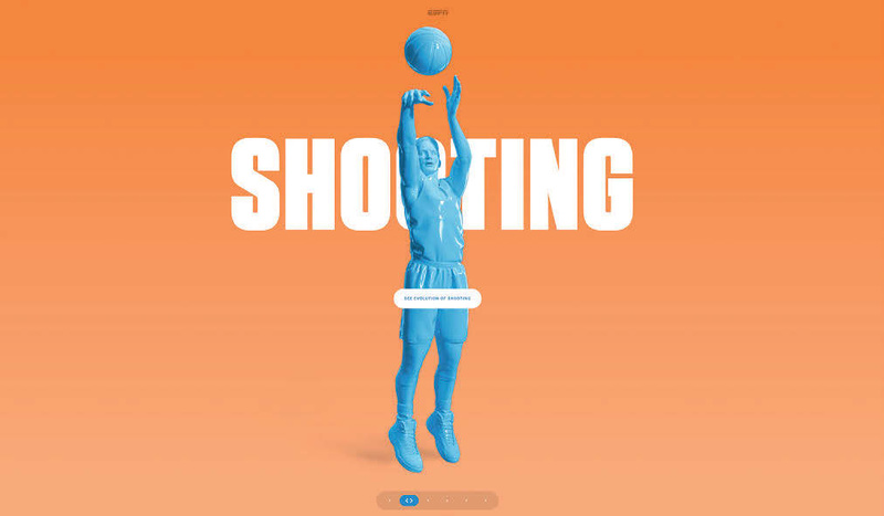 NBA Signature’s Moves